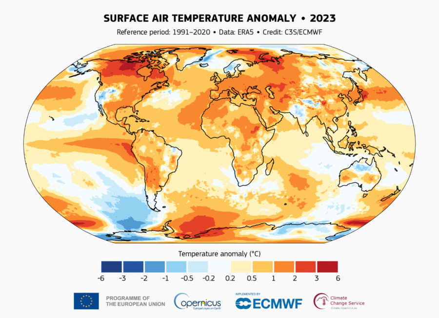 Grafik mit Temperaturabweichungen